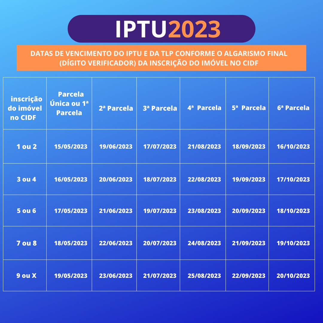 IPTU 2023 DF