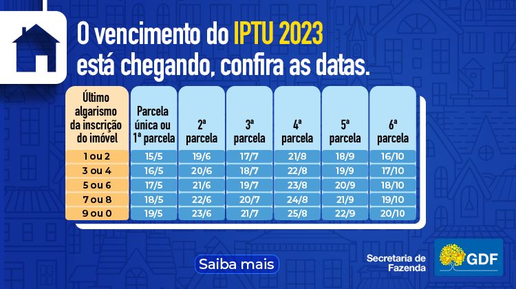 IPTU 2023 DF