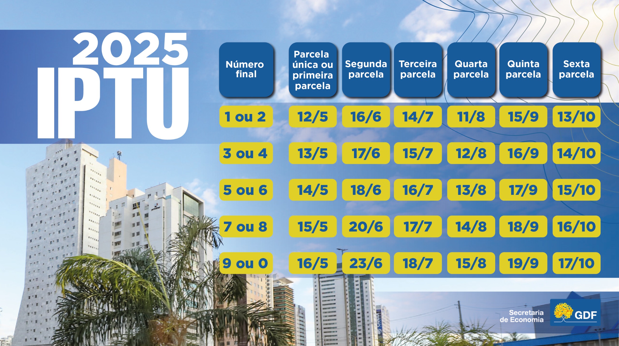 IPTU 2025 DF