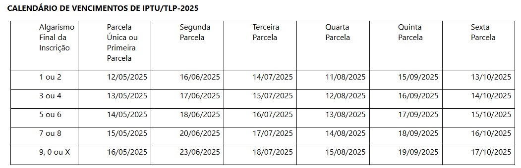 IPTU TLP 2025 DF