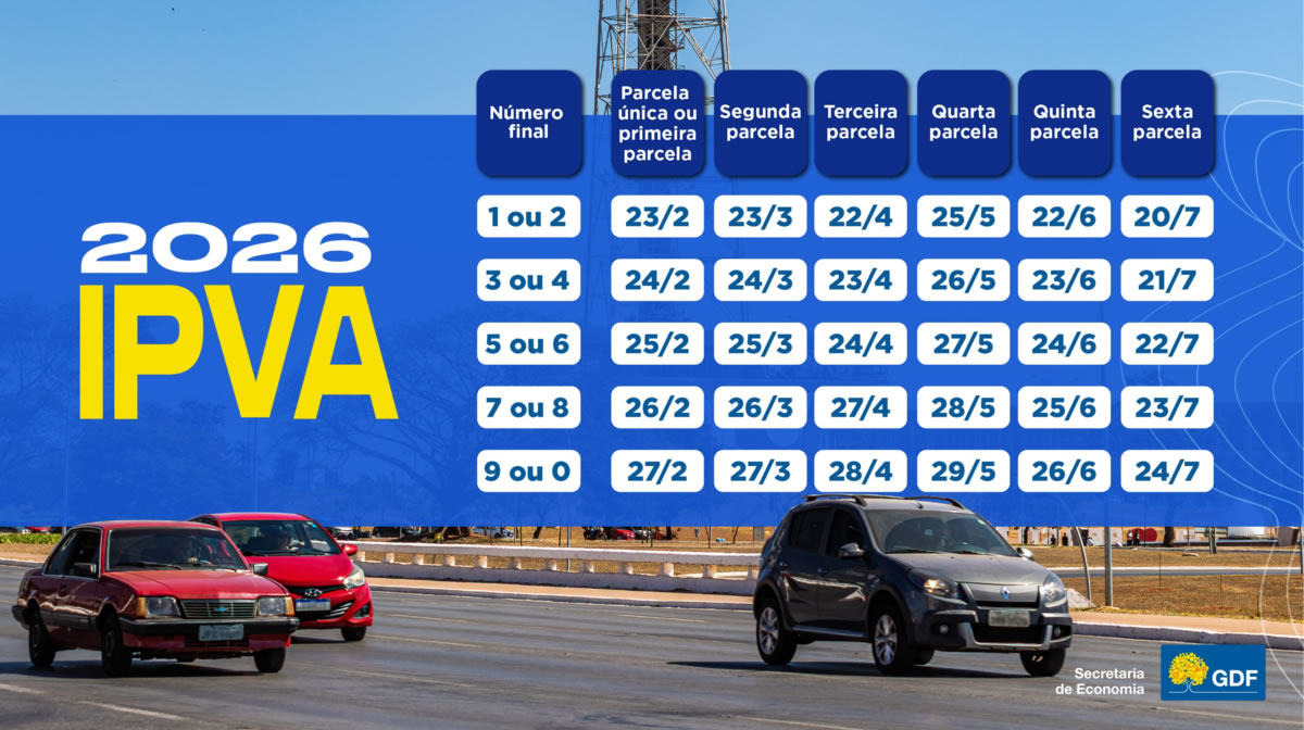 IPVA 2026 DF